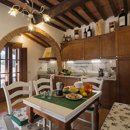 Casa Di Amici Апартаменты